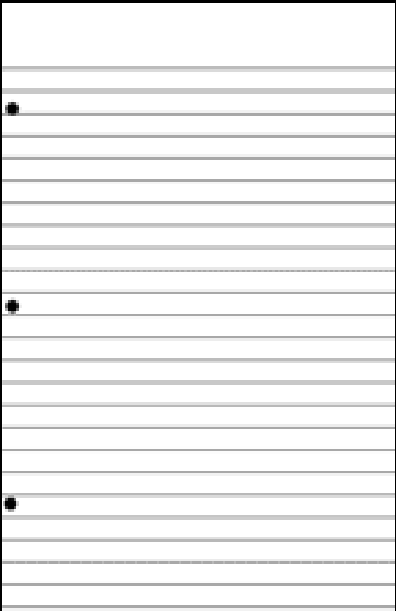5/16 filler paper