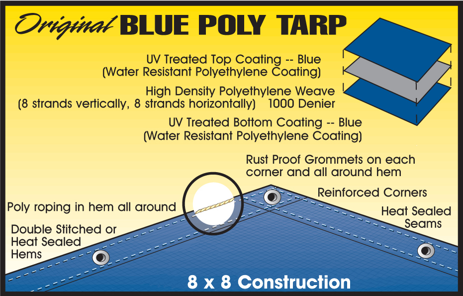 blue poly tarps