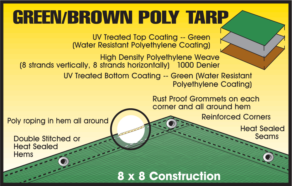 green brown tarps
