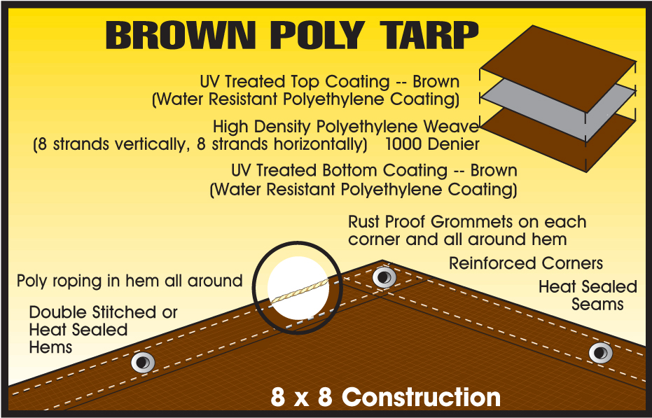 brown tarps